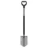 Fiskars Ergonomic (1066708) Лопата штикова