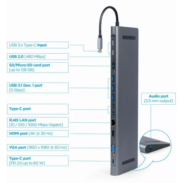 Cablexpert A-CM-COMBO9-01 USB-C 9-в-1 Док станція