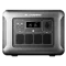 ALLPOWERS R1500 LITE 1056 Вт·ч, 1600 Вт Портативная зарядная станция