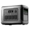 ALLPOWERS R1500 LITE 1056 Вт·ч, 1600 Вт Портативная зарядная станция