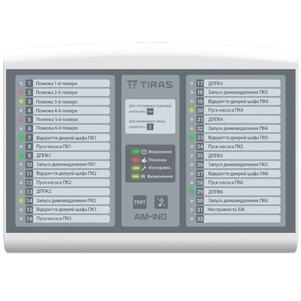 Tiras AM-IND Адресна виносна панель індикації на 32 індикатори