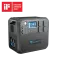 BLUETTI AC200MAX Портативна зарядна станція