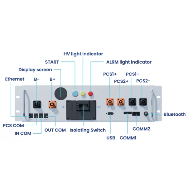 BOS-A-PDU-2 для 99-10029996 BMS