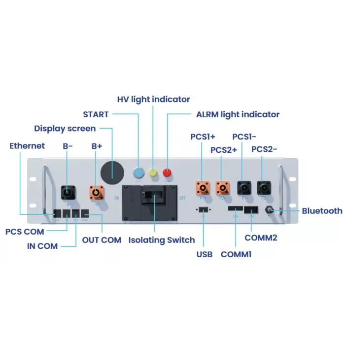 BOS-A-PDU-2 для 99-10029996 BMS