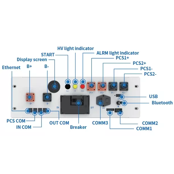 Deye BOS-B-PDU-2-A BMS для батарей