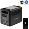 Choetech BS068-EU-BKGY 1024 Вт·ч 1200 Вт Портативный источник питания