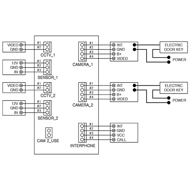 Commax CDV-70UM Відеодомофон