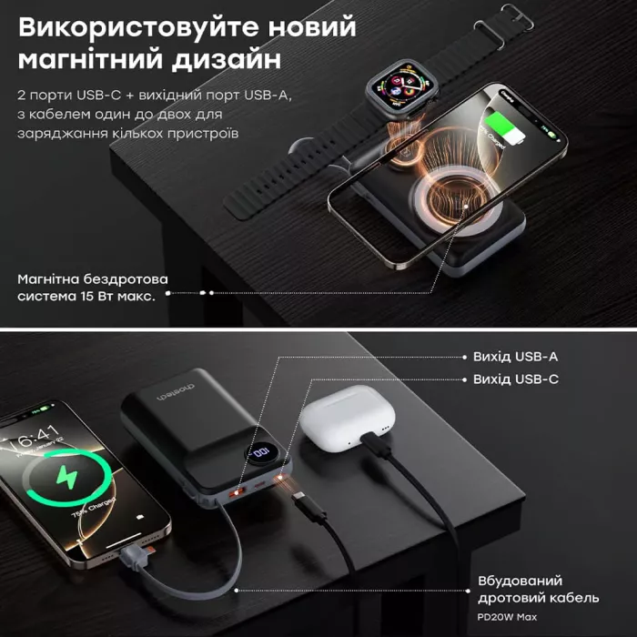 Choetech B696 20 000мА•ч Black с магнитной зарядкой Повербанк