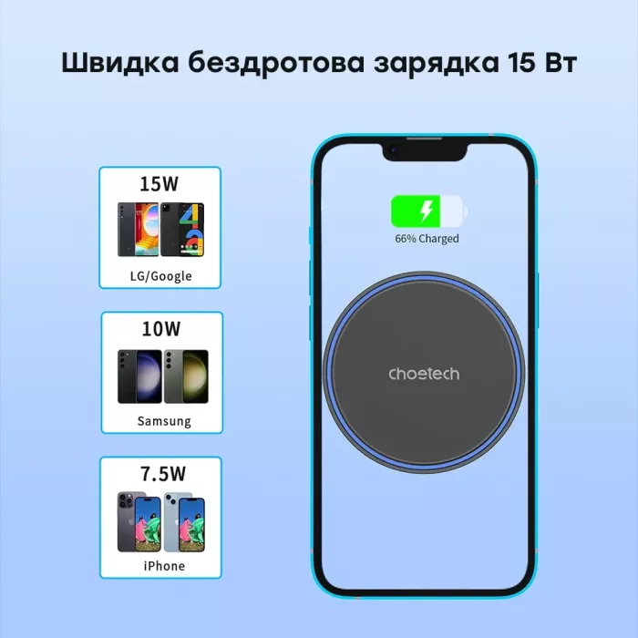 Choetech T205-F Black Автомобільний зарядний пристрій