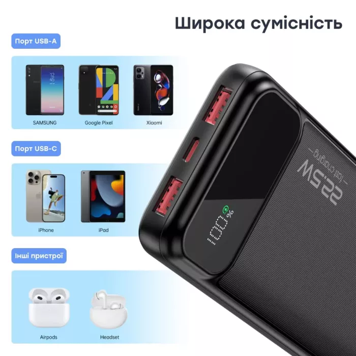 Choetech B728 10 000мА•ч Повербанк