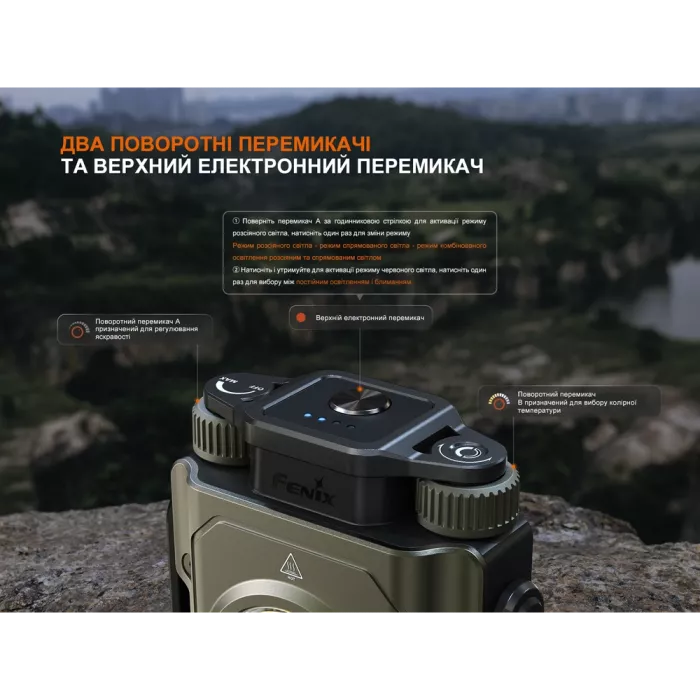 Fenix CL27R Фонарь прожектор