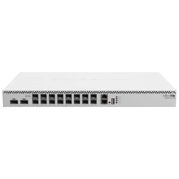 MikroTik CRS518-16XS-2XQ-RM Комутатор