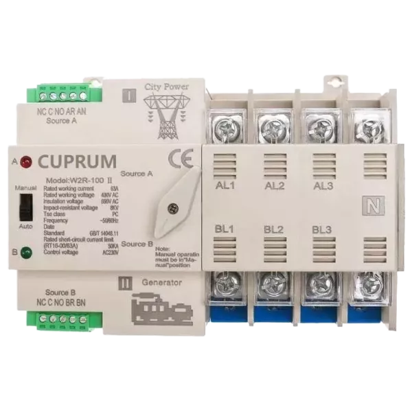 CUPRUM WR2  I-II 100А 4п АВР Перемикач з ручним перемиканням