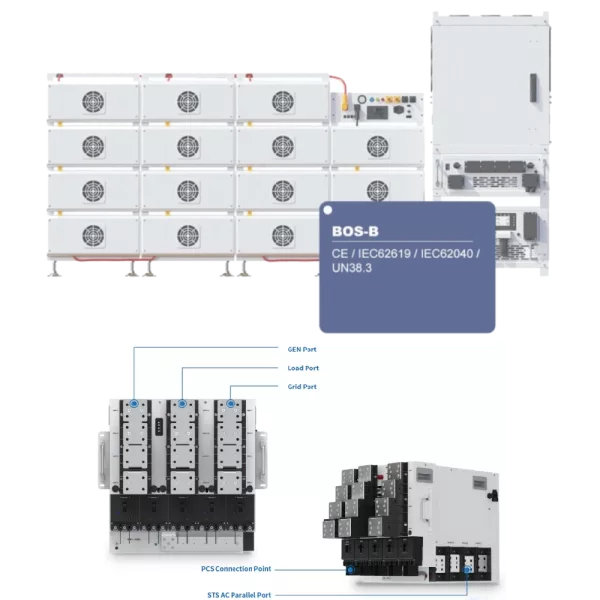 Deye SUN-STS500L Модуль статичного перемикача