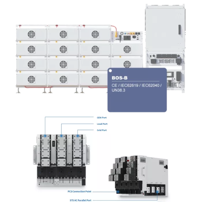 Deye SUN-STS500L Модуль статичного перемикача