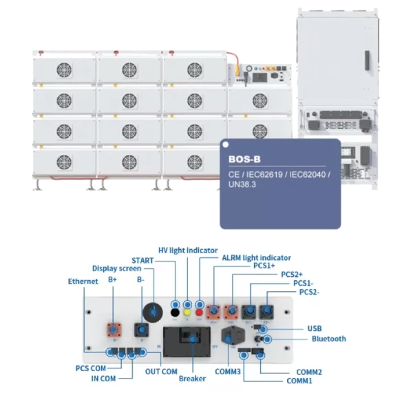 Deye BOS-B-PDU-2-A BMS для батарей