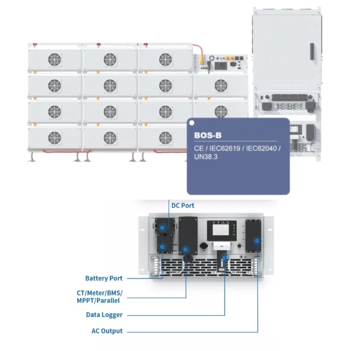 Deye SUN-125K-PCS01HP3 Інвертор модульний