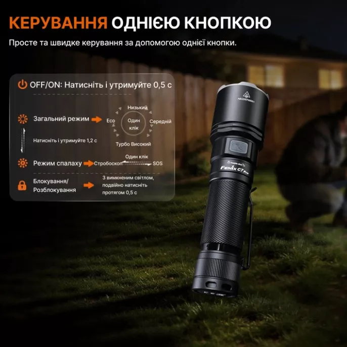 Fenix C7 Pro Ліхтар ручний