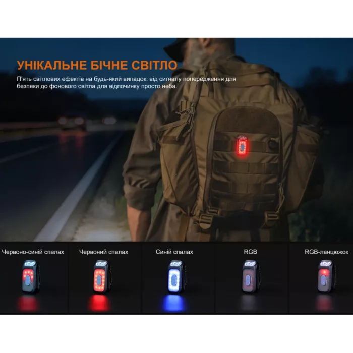 Fenix E04R Ліхтар з кліпсою чорний