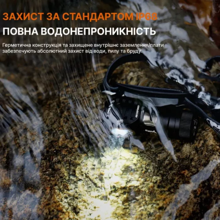 Fenix HM53R Ліхтар налобний чорний