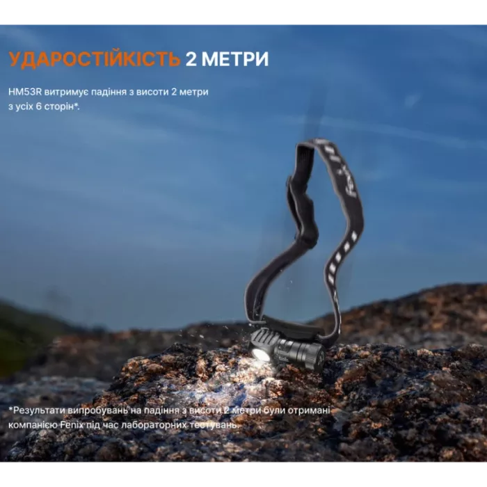 Fenix HM53R Ліхтар налобний чорний