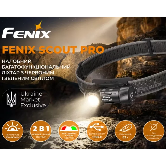 Fenix Scout Pro (HM50R V2.0) Налобний ліхтарик