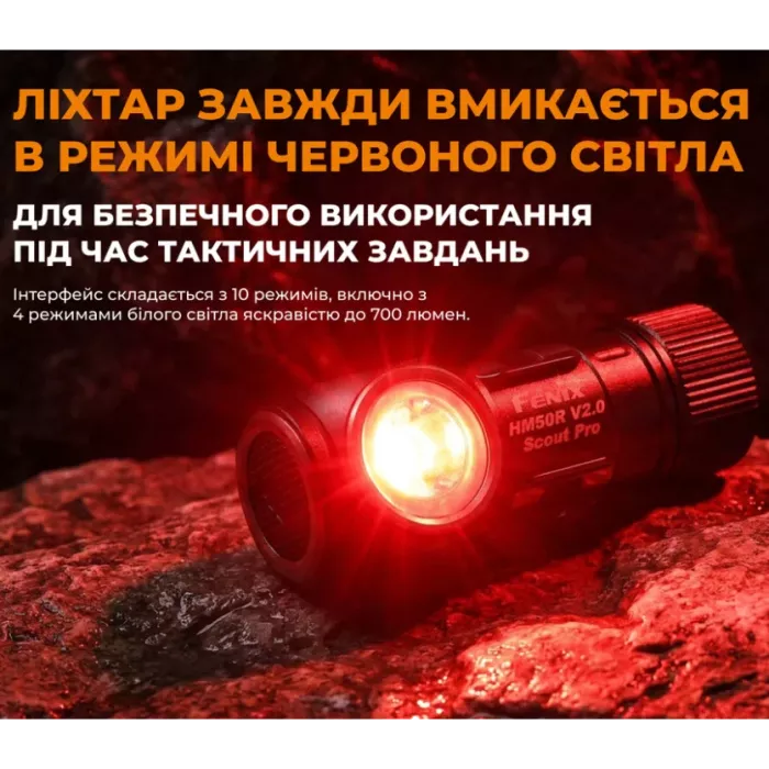 Fenix Scout Pro (HM50R V2.0) Налобний ліхтарик