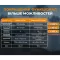 Fenix Scout Pro (HM50R V2.0) Налобний ліхтарик