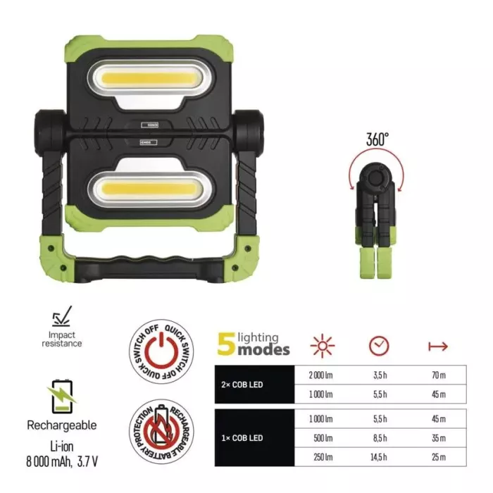 EMOS P4536 20W 2000Lm Li-Ion Лiхтар LED