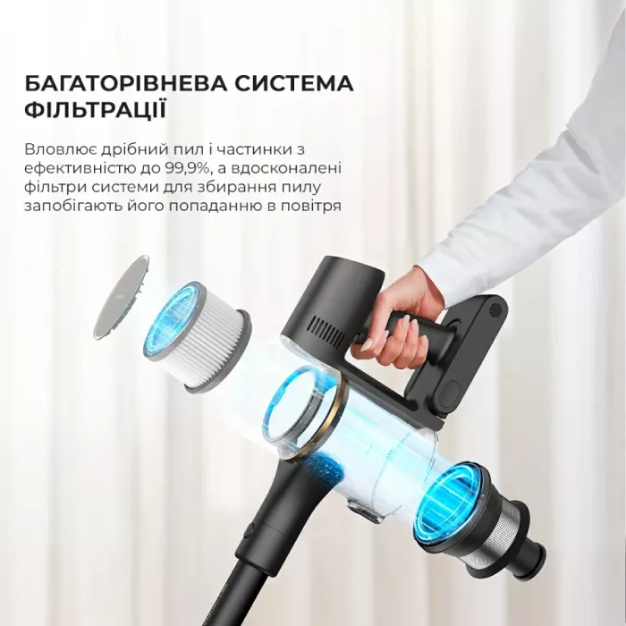 Dreame R10 Pro (VTV41B) Акумуляторний пилосос