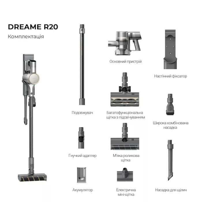 Dreame R20 Акумуляторний пилосос