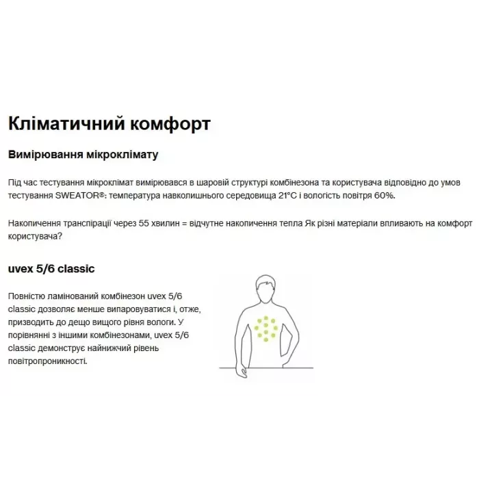 Uvex 5/6 classic XXL Комбінезон одноразовний з бахілами