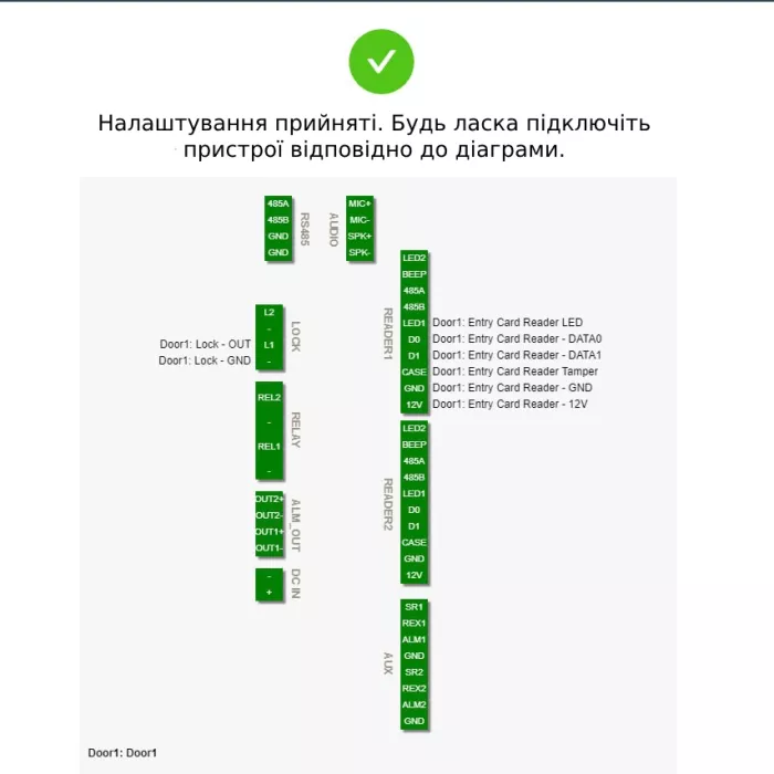 Dahua DHI-ASC3202B Контролер для двох дверей