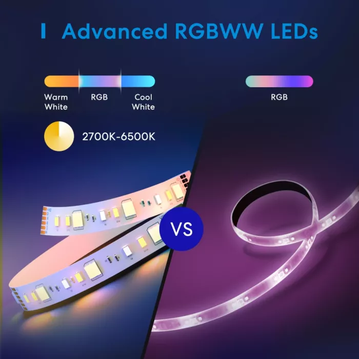 Meross MSL320PHK(EU)-5m-Light Розумна світлова LED стрічка Wi-Fi