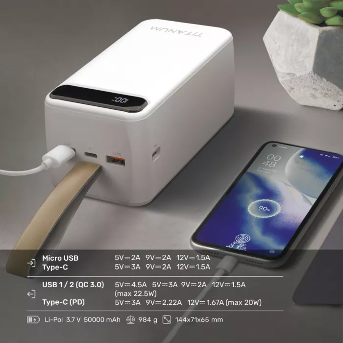 TITANUM 741S 22.5W White 50000mAh Повербанк