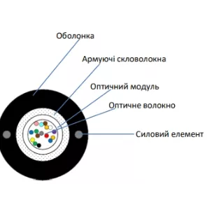 ECG UT004-SM-GY-FRP-LSZH (бухта - 4км) Кабель волоконно оптичний