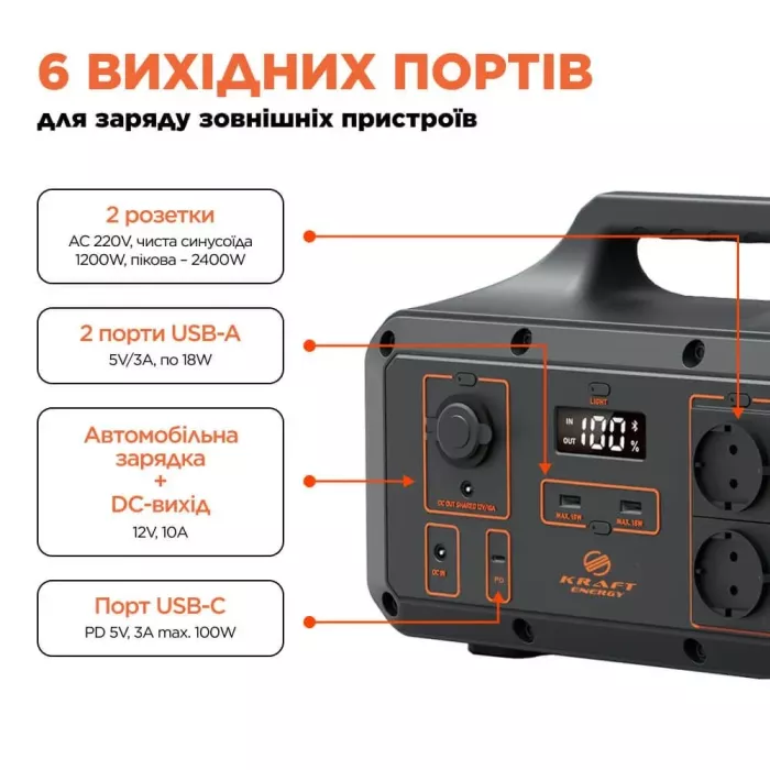 Kraft KPS-1200PX(PGH1000P-S) 1200Вт Портативне джерело живлення