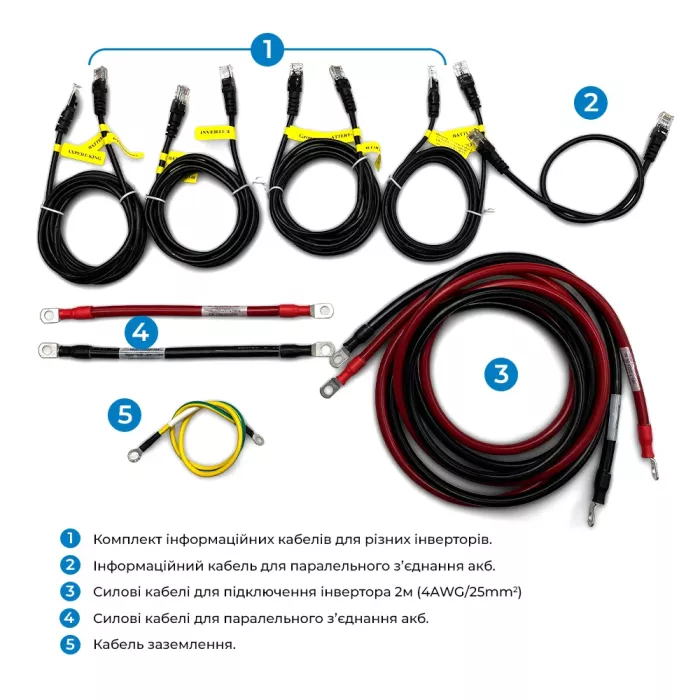 Dyness DL5.0C 51.2В 5.12 кВт•ч 100А Літієва акумуляторна батарея