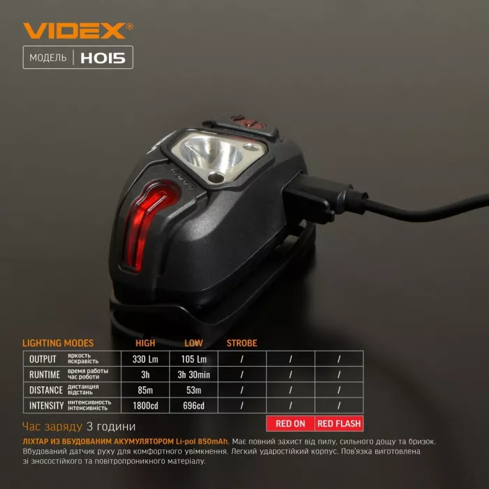 VIDEX VLF-H015 330Lm 5000K Налобный светодиодный фонарик