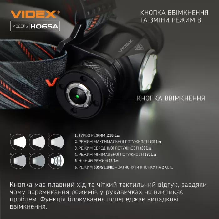 VIDEX VLF-H065A 1200Lm 5000K Налобный светодиодный фонарик