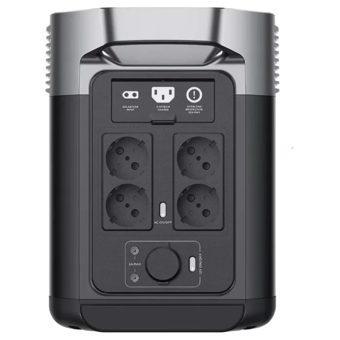 EcoFlow DELTA 2 1800Вт Портативне джерело живлення