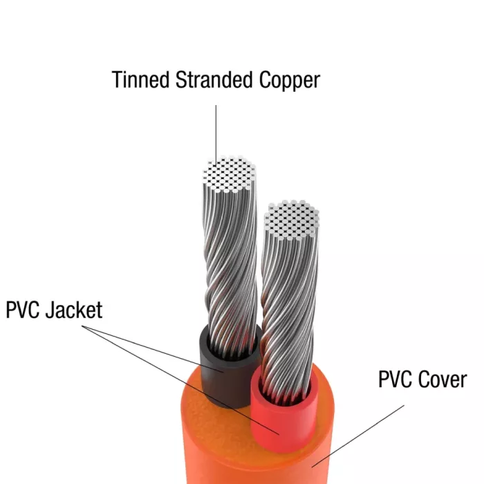 Jackery DC Extension Cable 5 м Кабель удлинитель