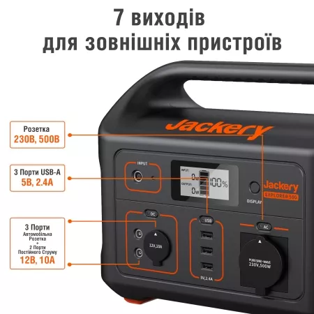 Jackery Explorer 500EU Зарядна станція