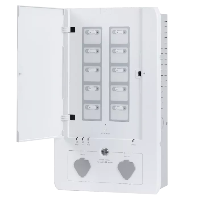 EcoFlow Smart Home Panel Панель керування