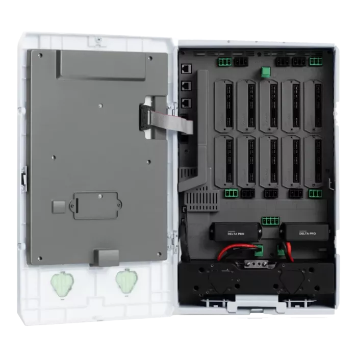 EcoFlow Smart Home Panel Панель керування