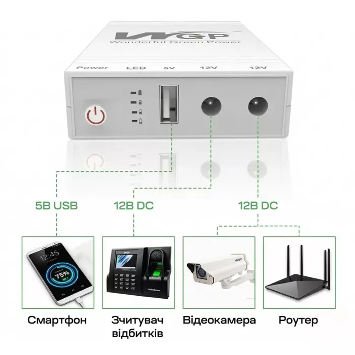 WGP Mini UPS UPS103C 16000мА•г Джерело безперебійного живлення