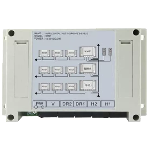 Neolight NL-H01 FHD Комутатор