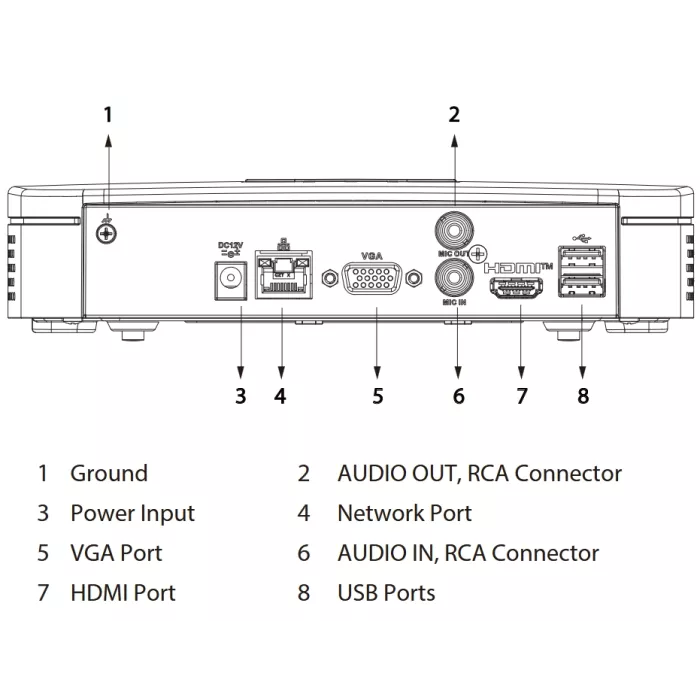 Dahua DHI-NVR2104-4KS3 1U 1HDD Відеореєстратор