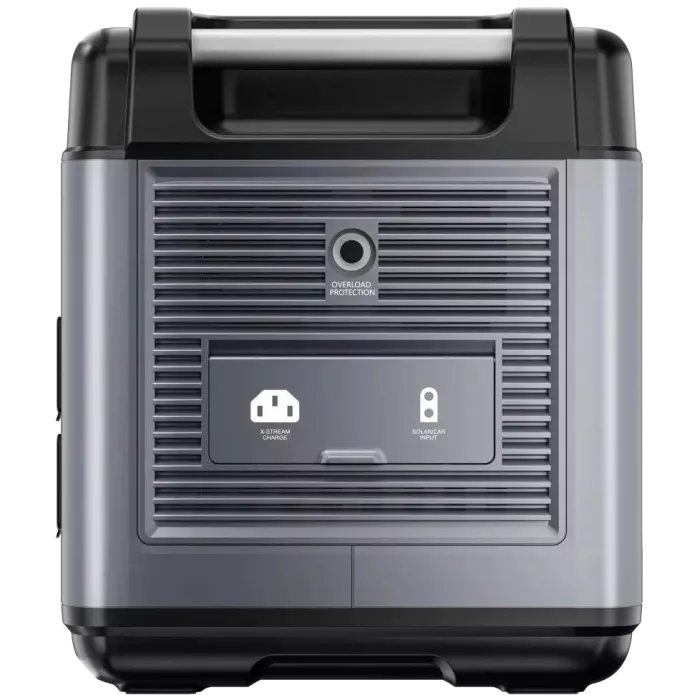 OUKITEL P2001E PLUS Портативная зарядная станция