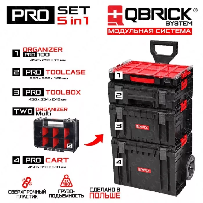 QBRICK SYSTEM PRO SET 1 "5 в 1" Ящик для інструментів